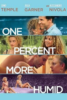 Yüzde Bir Daha Nemli One Percent More Humid
