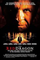 Kızıl Ejder Red Dragon